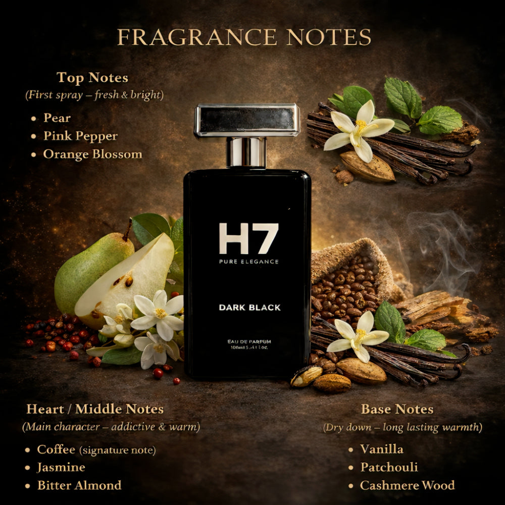 H7 DARK BLACK UNISEX LUXURY PERFUME